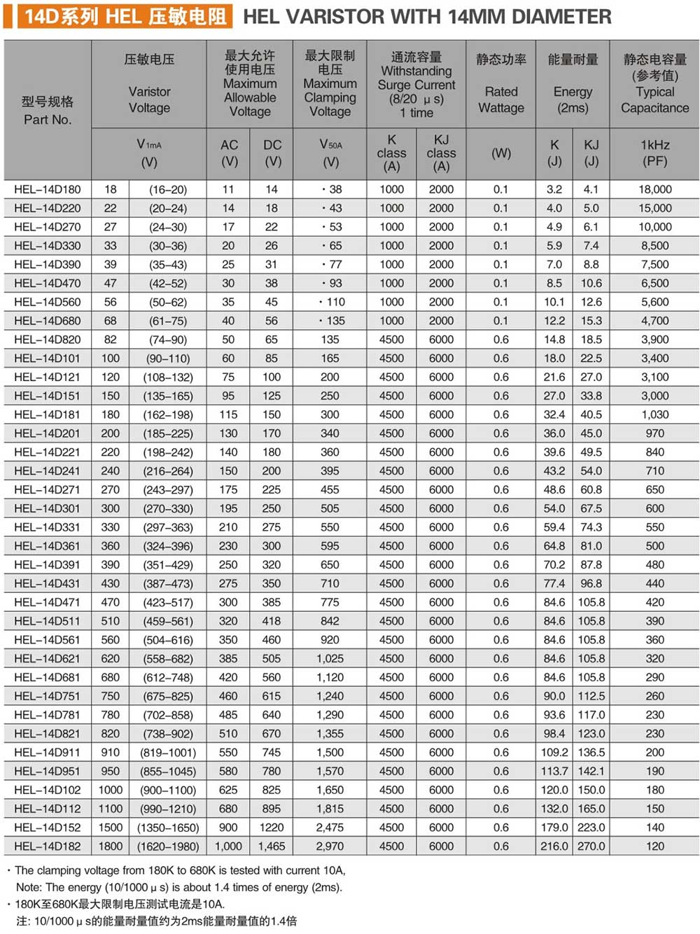 1552274871242225.jpg 14d尺寸2.jpg