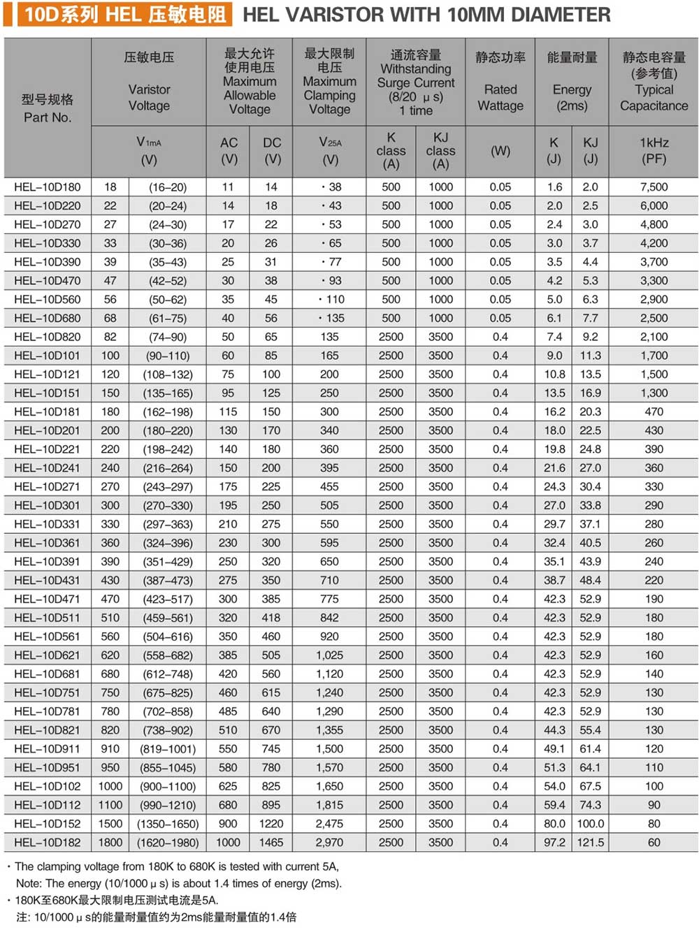 1552276717999240.jpg 10D尺寸2.jpg